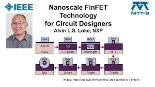 Nanoscale FinFET Technology for Circuit Designers, by Dr. Alvin Loke -  Nov. 2021.