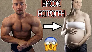 ПОСЛЕДИЦИТЕ ОТ ВИСОК ЕСТРОГЕН (Влог #2)