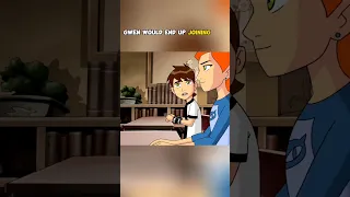 Ben and Gwen early relationship concept explained - Ben 10 #ben10 #omnitrix #omniverse #cartoon