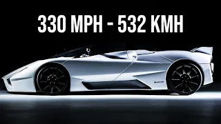 Best 10 FASTEST SUPERCAR - HYPERCAR in the world of all time 2020