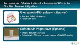 Simplified Treatment Algorithm for Hepatitis C Virus (HCV)