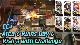 CC4 Area 6 Ruins | Risk 8 with Challenge Mission | 6 Ops | Arknights