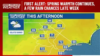 FIRST ALERT: Spring warmth continues, a few rain chances late week