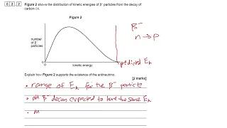 A-Level Physics AQA June 2022 Paper 1 Solutions walkthrough