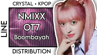 [REQUEST] HOW WOULD NMIXX OT7 SING BOOMBAYAH (BLACKPINK) • LINE DISTRIBUTION