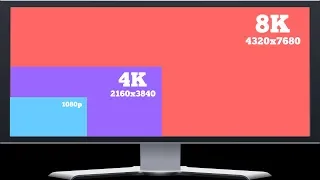 Comparison 720p vs 1080p vs 4k vs 8k