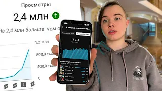 СКІЛЬКИ Я ЗАРОБЛЮ на YOUTUBE SHORTS за 7 ДНІВ?