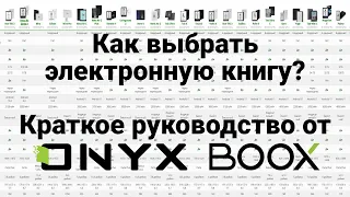 Как выбрать электронную книгу. Краткое руководство от ONYX BOOX.