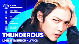 Stray Kids - Thunderous (Line Distribution + Lyrics Karaoke) PATREON REQUESTED