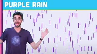 Coding Challenge #4: Purple Rain in Processing