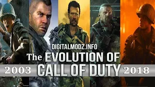 Evolution & History of CALL OF DUTY Games HD (2003-2018) With Game Facts