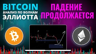 Биткоин Прогноз на Сегодня и Анализ Эфириума