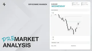 Pre-Market Analysis 29.05.24