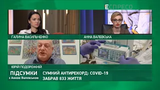 Сумний антирекорд, затримання ката-коменданта та шантаж мігрантами | Підсумки з Анною Валевською