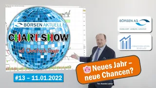 Börsen Aktuell CHART SHOW #13 mit Christoph Geyer