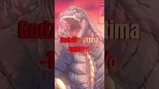 Win Rate against Composite Godzilla | #capcutedit #godzilla