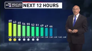 ABC 33/40 News Evening Weather Update for Wednesday, May 3, 2023