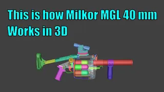 This is how Milkor MGL 40 mm Works | WOG |