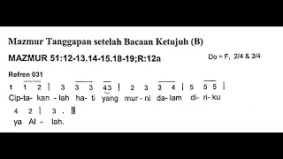 [Edisi Baru - Malam Paskah] Sabtu, 8 April 2023 - SESUDAH BACAAN KETUJUH (VII B) - Tahun A