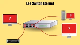 Les switch ethernet