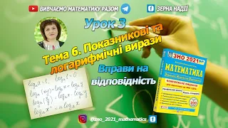 Тема 6. Показникові та логарифмічні вирази. Завдання на відповідність.