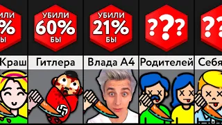 Убил Бы ___ За 1 Млн Долларов?