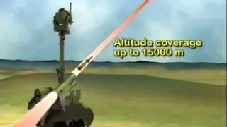 Swedish military Saab BAMSE  Air Defence Missile System