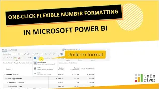 One-click Flexible Number Formatting in Microsoft Power BI