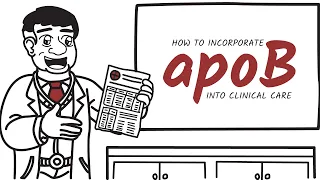 How to Incorporate apoB into clinical care (mg/dl) (whiteboard video)
