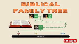 Biblical Family Tree: Adam & Eve to Roman Times