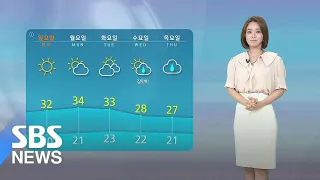 [날씨] '전국 30도 안팎' 주말 더위 계속…곳곳 소나기 / SBS