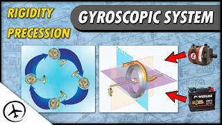 Gyroscopic System - Flight Instruments