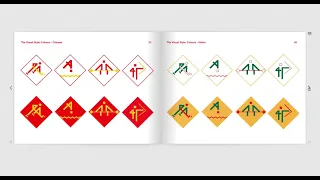 Olympic Pictograms System Design - System Guidelines