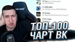 СЛУШАЕМ ТОП-100 ЧАРТ ВК | ЧАСТЬ 1 (100-50) | РЕАКЦИЯ HELLYEAHPLAY