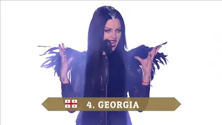 Eurovision: My Top 5 of Each year (2010-2020)