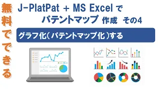 【無料で出来るパテントマップ作成講座４】グラフ化・パテントマップを作成する