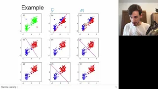 9.2 K-Means Clustering (UvA - Machine Learning 1 - 2020)