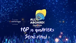 Eurovision 2018| Semi Final 1 - My Top 10 qualifiers