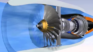 How does a CFM56-7B work ?