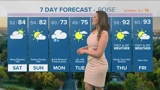 SW Idaho weather: Warming through the weekend with toasty temps on tap