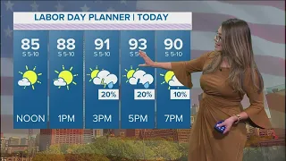 DFW Weather: Prepare for warmth, humidity and a chance for thunderstorms