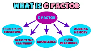 What is G Factor | Explained in 2 min