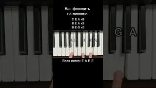 Как новичку удивить своих друзей игрой на пианино 🎹 туториал