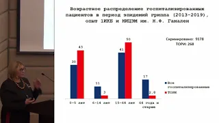 Бурцева Е.И. «К 10-летию пандемии гриппа A(H1N1)pdm09: уроки и противодействие ущербу»