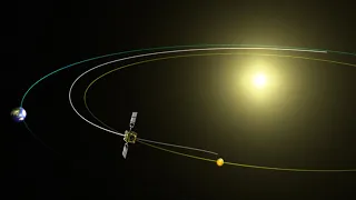 Space Flight  The Application of Orbital Mechanics   NASA+