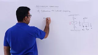 Mechanical vibrations example problem 1