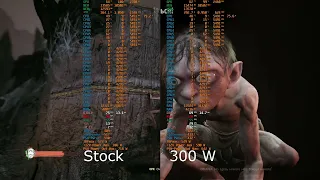 The Lord of the Rings Gollum RTX 4090 Stock VS 300 W