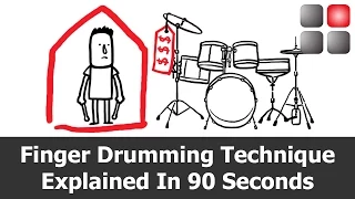 Finger Drumming Technique explained in 90 seconds