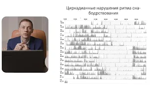 Светотерапия: практическое применение