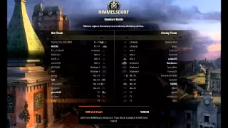 World of Tanks Başlangıç Rehberi